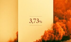 3,73%